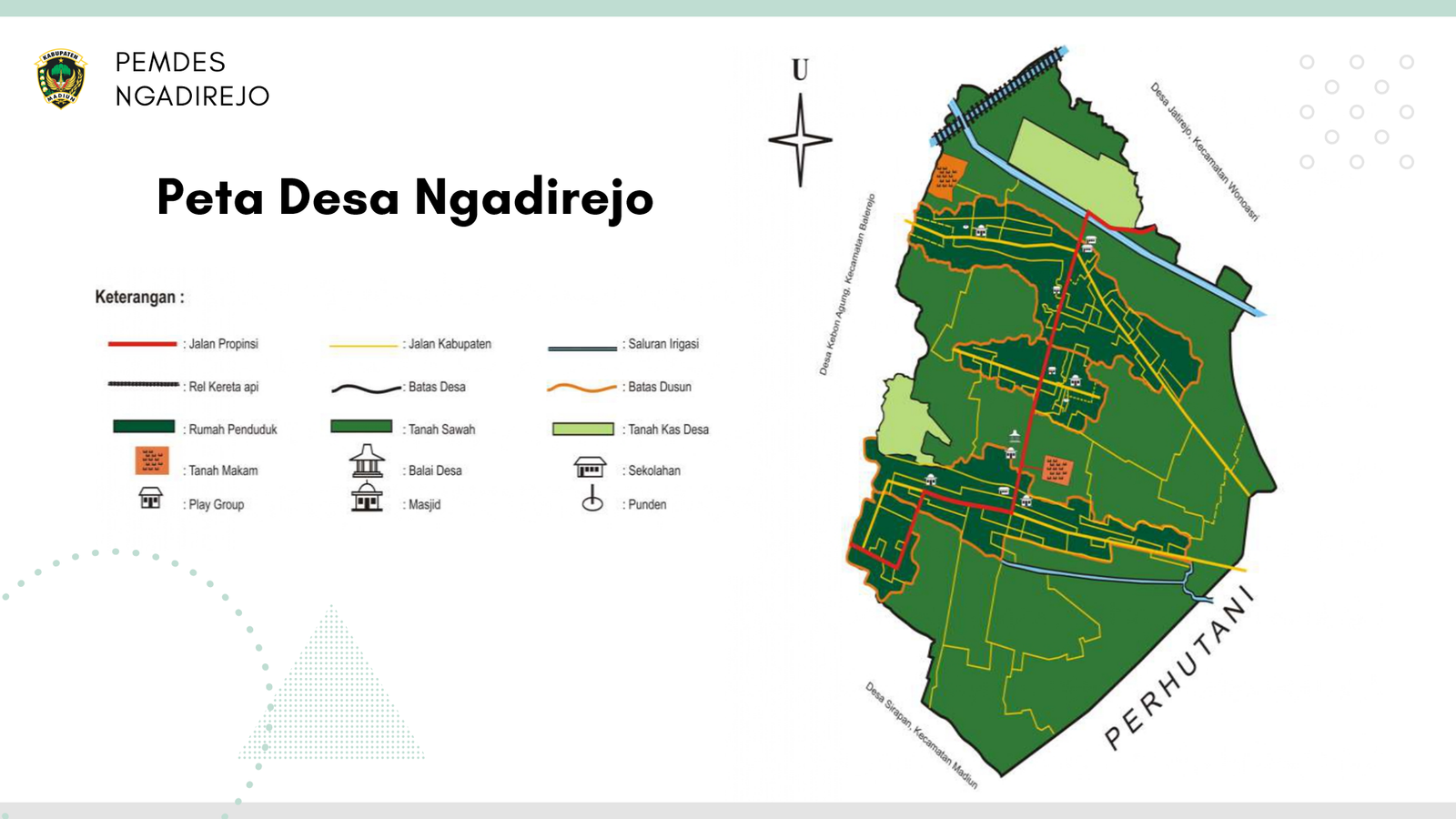 Profil Desa Ngadirejo